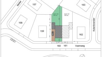 Wehl – Veenweg Bouwkavel 160 ong – Foto 8